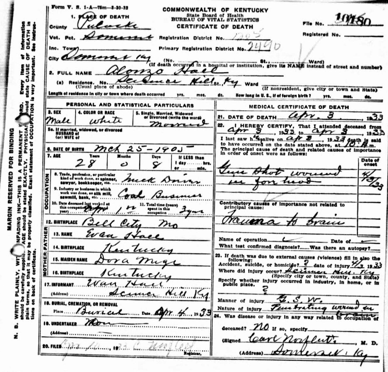 death certificate