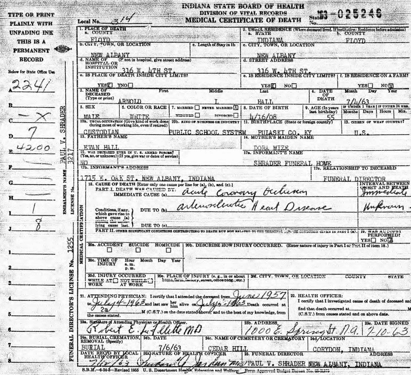 death certificate