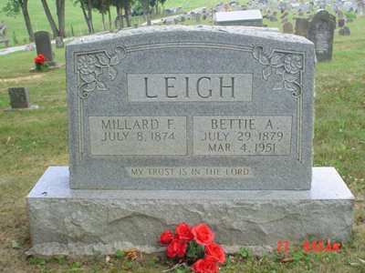 Millard Filmore Lay