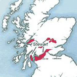 Scotland