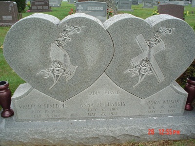 Ann Wilson